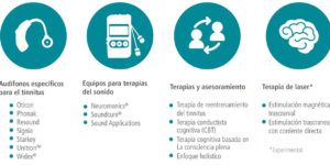 beneficios de terapia de reentrenamiento del tinnitus