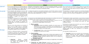 comparativa de tratamientos para problemas visuales