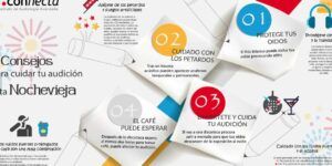 consejos para cuidar la audicion