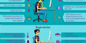 consejos para prevenir fatiga visual