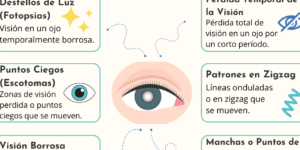 cuidados para aliviar dolor ocular