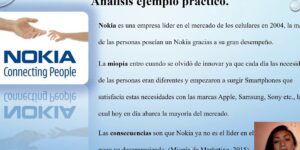 ejemplos de miopia del marketing
