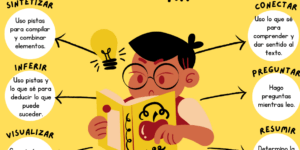 estrategias para mejorar la lectura