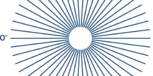 examen de optometria para astigmatismo