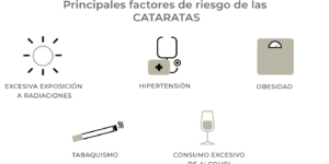 factores de riesgo de cataratas