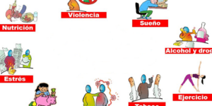 factores de riesgo y prevencion