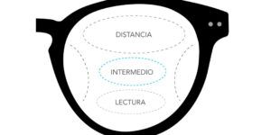 graduacion de lentes progresivas