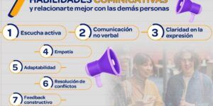 mejorar habilidades de comunicacion en adultos