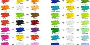 mezcla de colores primarios