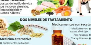 opciones de tratamiento para mareos