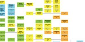 plan de estudios de optometria