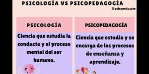 psicologo vs psicopedagogo diferencias y eleccion
