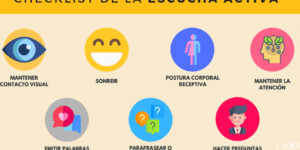tecnicas de escucha activa